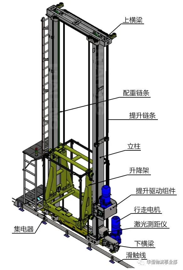 堆垛机7.jpg